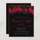 Suche nach poker party einladungen Las vegas