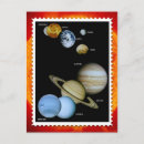 Suche nach uran poster Venus