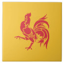 Recherche de wallon Belge