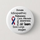 Recherche de fibrose Pulmonaire