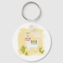 Recherche de pom porteclés Inspirant