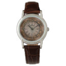Suche nach steampunk uhren Antik