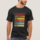 Suche nach 1966 kleidung Legendär