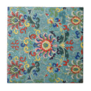 Recherche de chinois carreaux Vintage