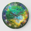Recherche de santee horloges Pour tous