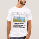 Suche nach elektromagnetisch tshirts Physik