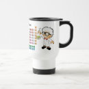 Recherche de chimie voyage mugs Expérience