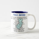 Suche nach new jersey tassen Neu
