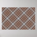 Suche nach tartan kariert poster Abstrakt