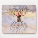 Suche nach niederlassungen mousepads Bunt