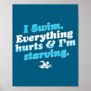 Suche nach lustige schwimmen poster Schwimmer