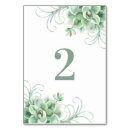 Suche nach natur tischkarten Für sie/ihn