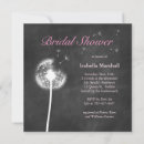 Recherche de chalkboard bridal shower invitations Pays