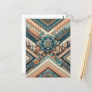 Recherche de complexe cartes postales Géométrique