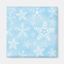 Recherche de modèle de noël magnets Blanc
