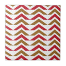 Recherche de motif de chevron carreaux Pour elle