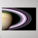 Suche nach sättigung poster Kosmisch