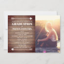 Recherche de plaque invitations Pour tous