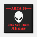 Suche nach außerirdische magnete Gebiet 51