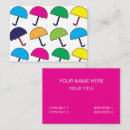 Recherche de parapluie cartes visite Plage