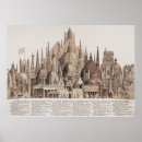 Recherche de célèbre posters Illustration