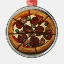 Suche nach pizzeria ornamente Pizza