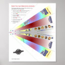 Suche nach bible poster Bibel