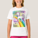 Recherche de personnalisent tshirts Chemise