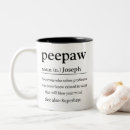 Recherche de dictionnaire tasses Fête des pères