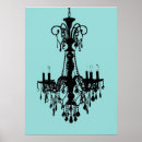 Suche nach chandelier poster Blau