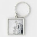 Recherche de greenland porteclés Côte