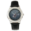 Recherche de de pilote montres Cool