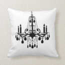 Suche nach leuchten kissen Modern