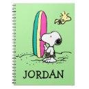 Suche nach hawaii kleine notizbücher Erdnüsse