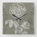 Recherche de relief horloges Floral