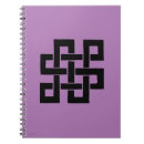 Suche nach der knoten kleine notizbücher Symbol