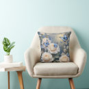 Recherche de papillon bleu coussins Blanc
