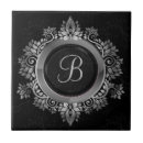 Suche nach single fliesen Hübsch