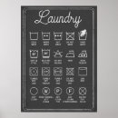 Recherche de mur enseignes Lave linge