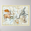 Recherche de carte céleste posters Astrologie