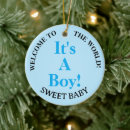 Suche nach babyblau ornamente Baby boy