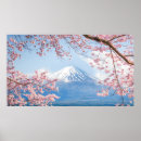 Suche nach mt fuji poster Asia
