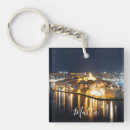 Suche nach städte schlüsselanhänger Hafen