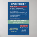 Suche nach safety poster Biohazard