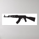 Recherche de fusils posters Ak 47