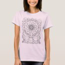 Recherche de féeriques tshirts Chat