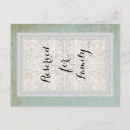 Suche nach alte mode postkarten Bride