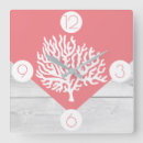 Recherche de imprimer horloges Rose