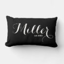 Recherche de lumbar coussins Pour eux