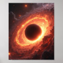 Recherche de trou noir art Science fiction